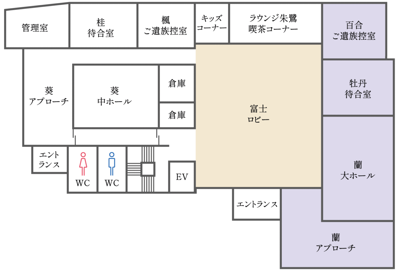 神奈川県秦野市の葬儀会社のホームページ制作 平面図